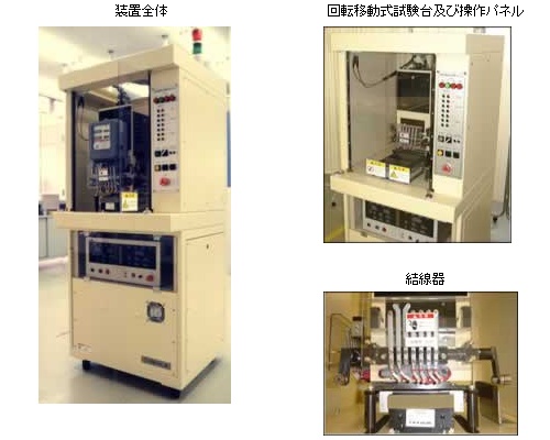 装置全体　回転移動式試験台及び操作パネル　結線器 	