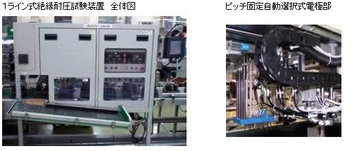 1ライン式絶縁耐圧試験装置 全体図　ピッチ固定自動選択式電極部