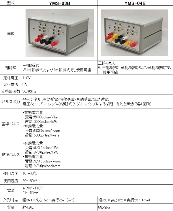 仕様